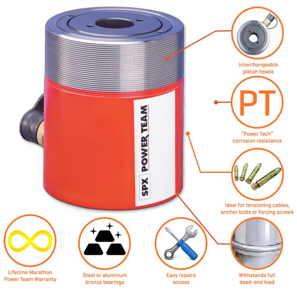 Power Team RH206 Cyl 20 Ton 152.4mm Stroke